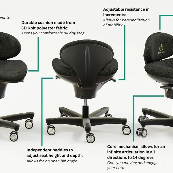 Core Classic Chair Features
