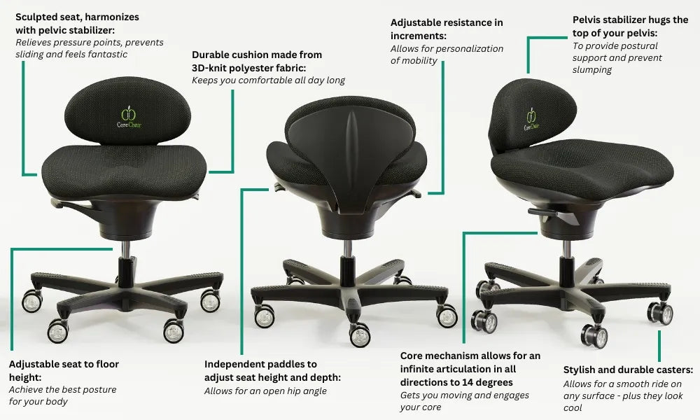Core Classic Chair Features