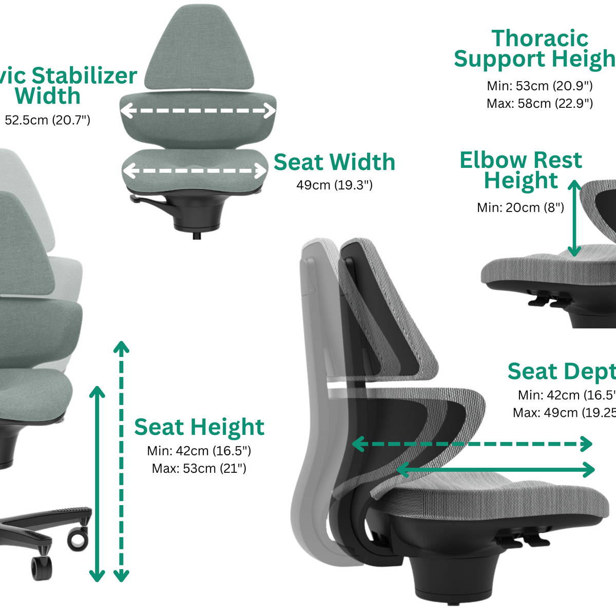 CoreChair Elite dimensions: seat height 16.5 to 21 in, seat width 19.3 in, seat depth 16.5 to 19.25 in
