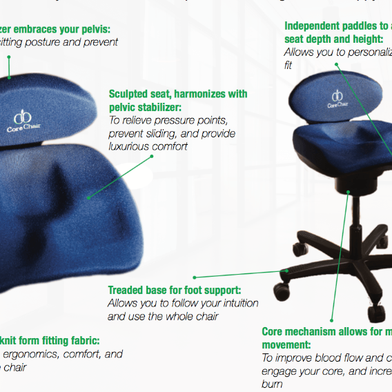 CoreChair Tango benefits and features sell sheet from Active Goods Canada