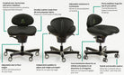 CoreChair Classic features graphic
