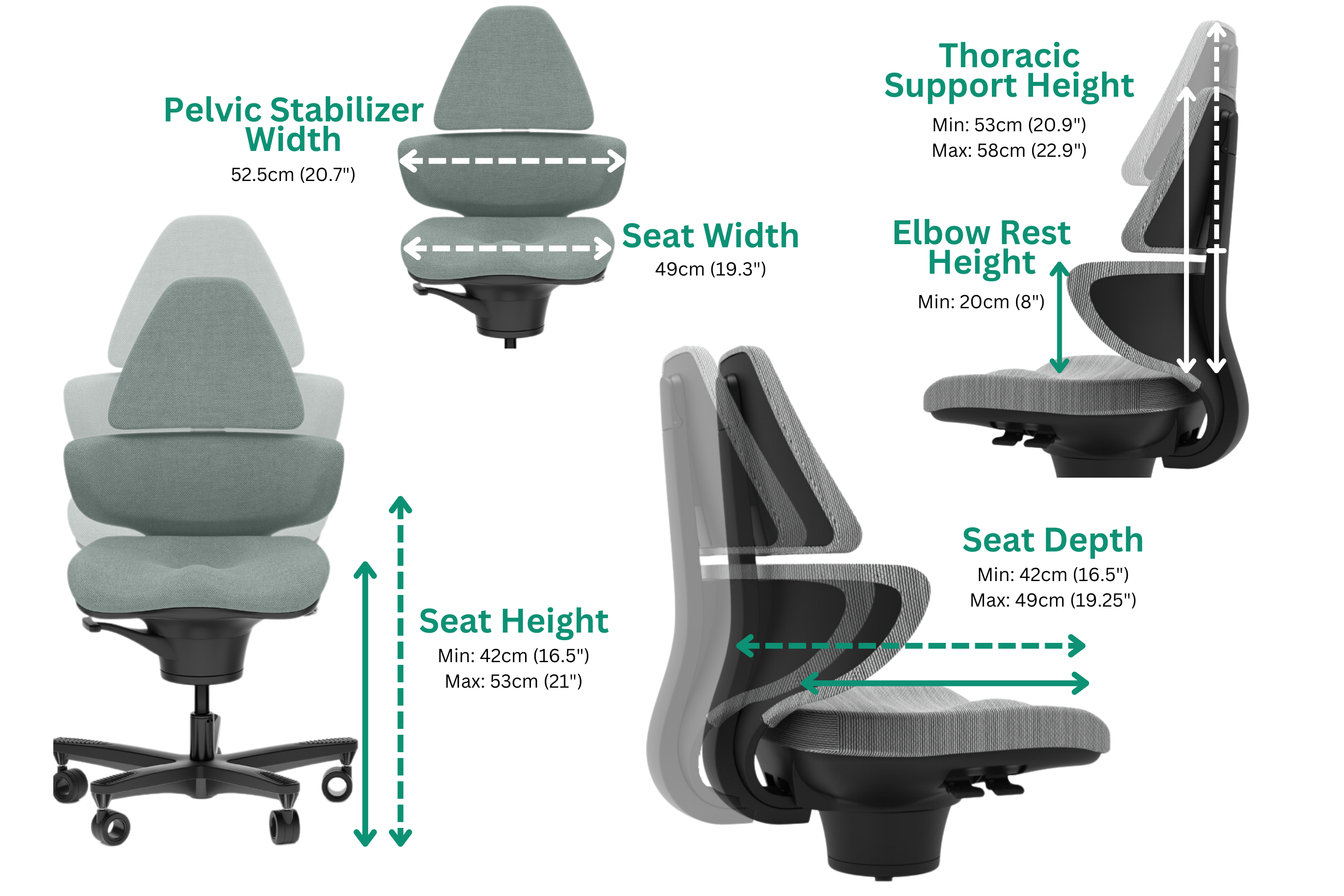 CoreChair Elite dimensions: seat height 16.5 to 21 in, seat width 19.3 in, seat depth 16.5 to 19.25 in
