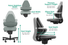 CoreChair Elite dimensions: seat height 16.5 to 21 in, seat width 19.3 in, seat depth 16.5 to 19.25 in
