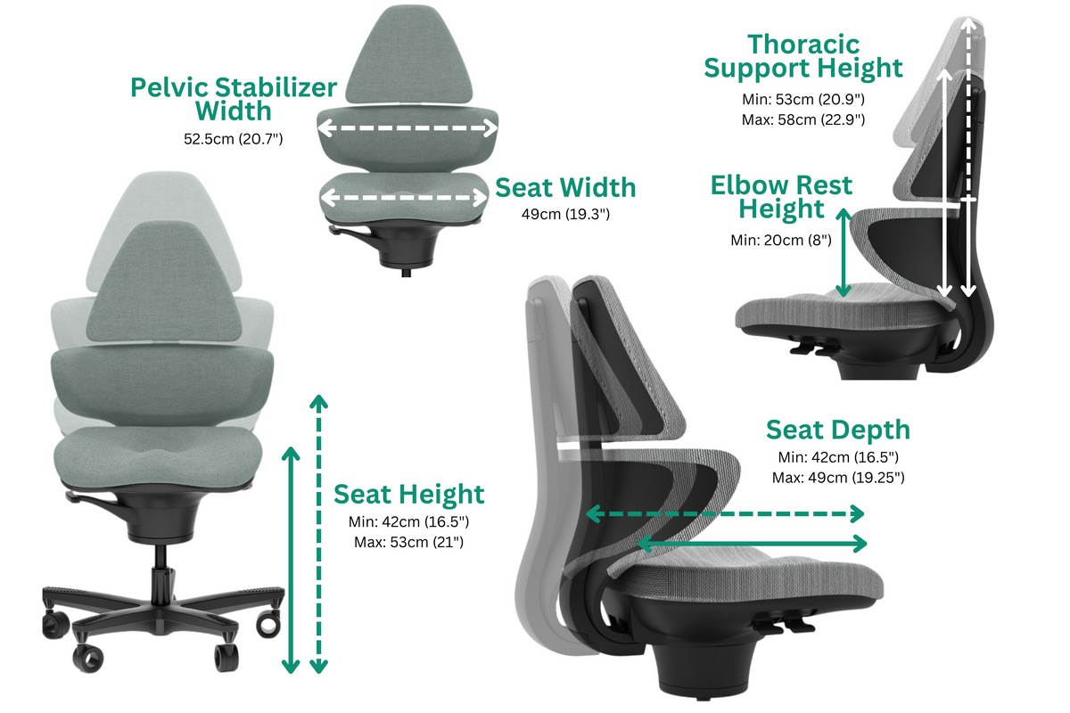 CoreChair Elite dimensions: seat height 16.5 to 21 in, seat width 19.3 in, seat depth 16.5 to 19.25 in